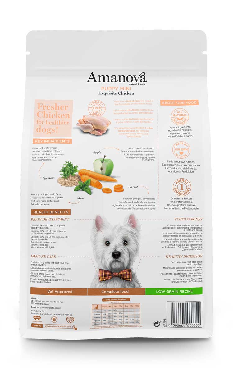 Amanova dog Puppy mini Exquisite Chicken 2 kg