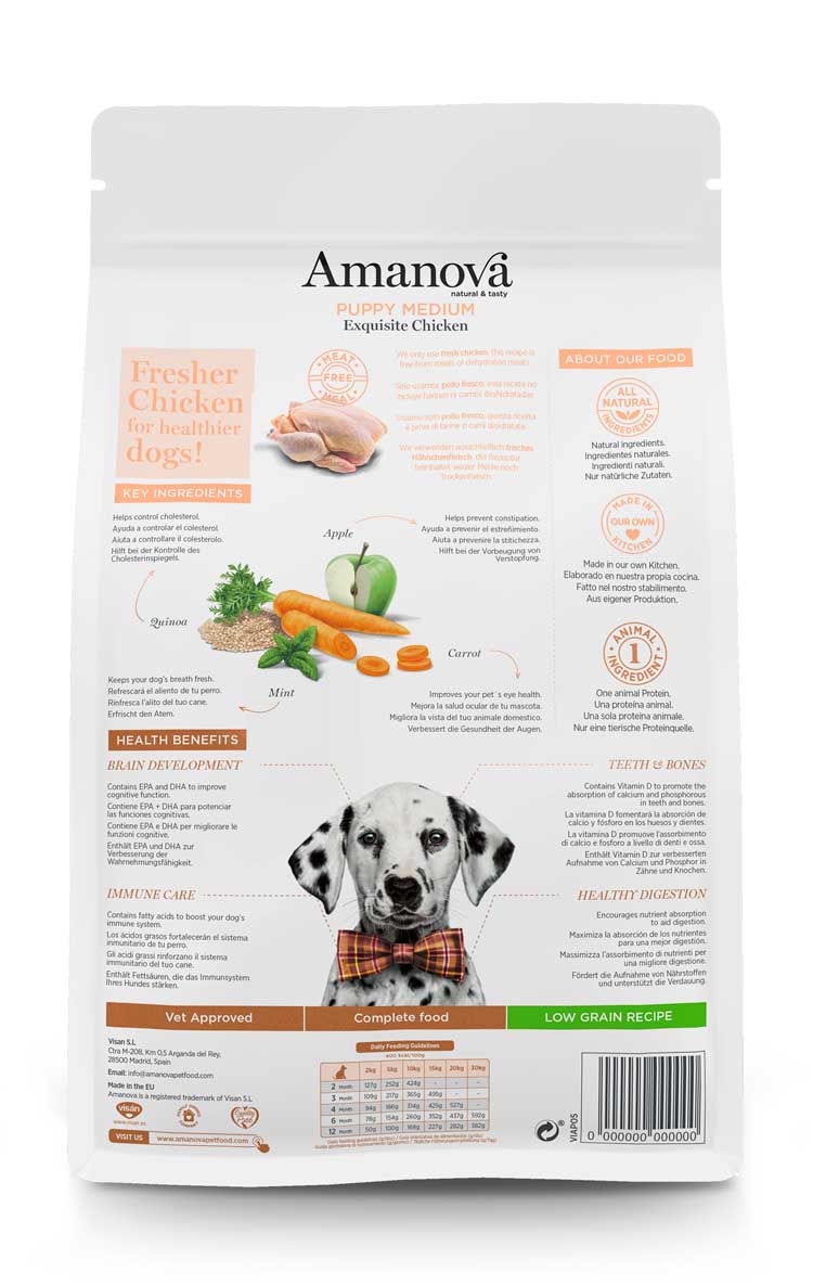 Amanova dog Puppy medium Exquisite Chicken
