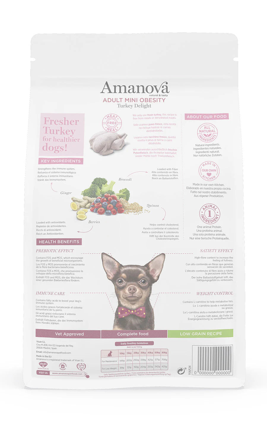 Amanova dog Adult mini obesity Turkey Delight