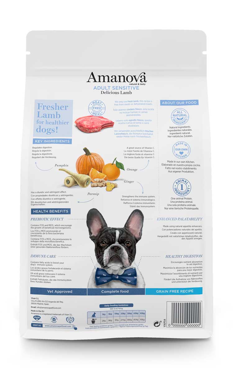 Amanova dog Adult sensitive Delicious Lamb