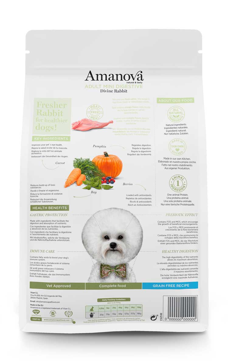 Amanova dog Adult mini digestive